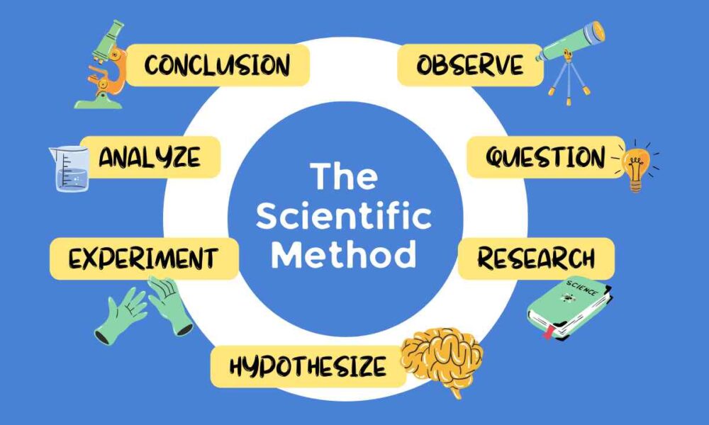 Donne nella scienza, empowerment femminile, carriere scientifiche