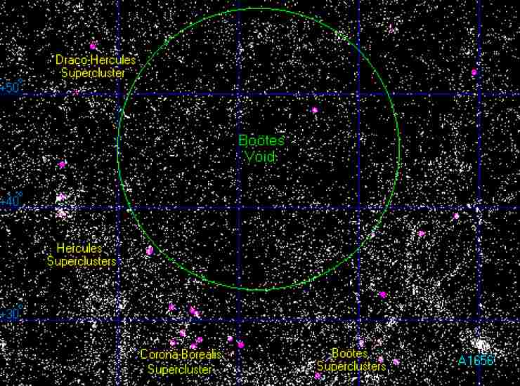 Draco Ercole mitologia delle stelle leggende celesti