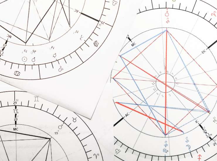 aspetti astrologici carta natale astrale 